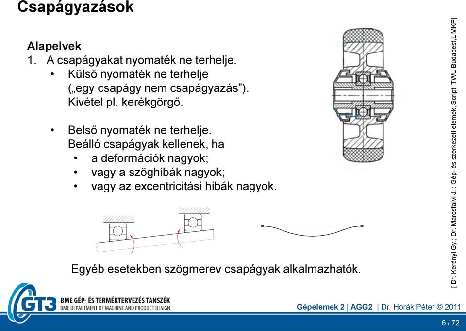A csapágyakat nyomaték ne terhelje. Külső nyomaték ne terhelje ( egy csapágy nem csapágyazás ). Kivétel pl.