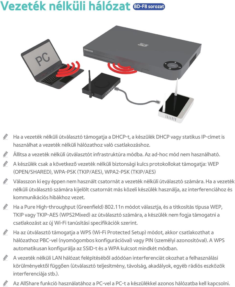 A készülék csak a következő vezeték nélküli biztonsági kulcs protokollokat támogatja: WEP (OPEN/SHARED), WPA-PSK (TKIP/AES), WPA2-PSK (TKIP/AES) Válasszon ki egy éppen nem használt csatornát a
