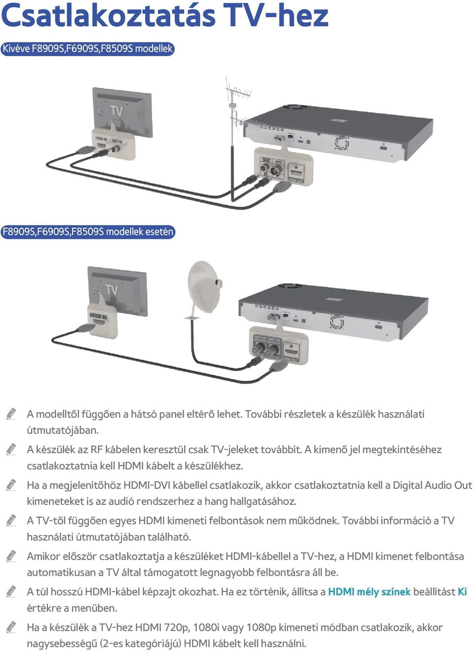Ha a megjelenítőhöz HDMI-DVI kábellel csatlakozik, akkor csatlakoztatnia kell a Digital Audio Out kimeneteket is az audió rendszerhez a hang hallgatásához.