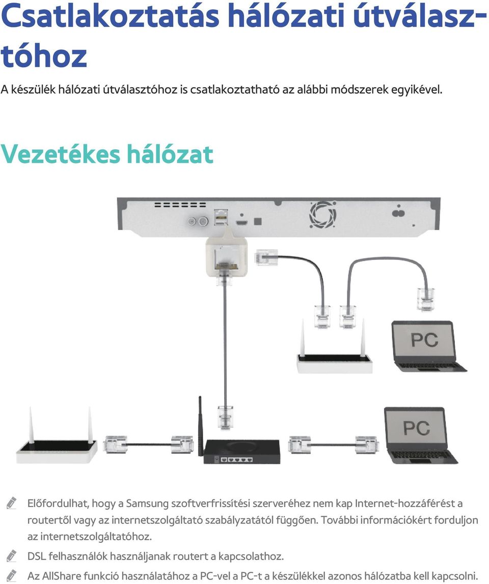 az internetszolgáltató szabályzatától függően. További információkért forduljon az internetszolgáltatóhoz.