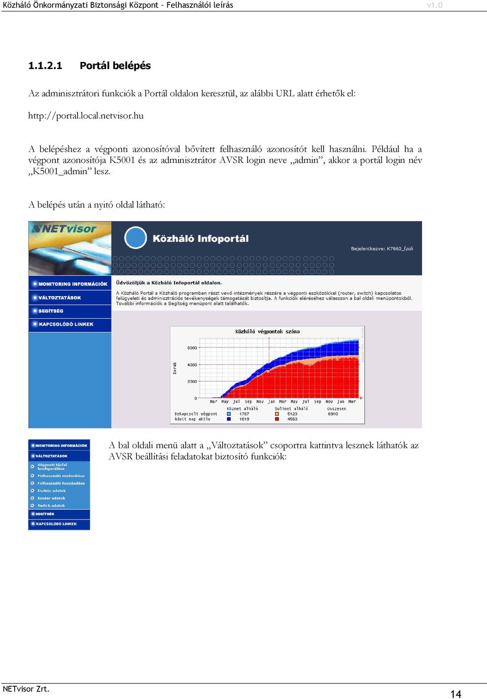 Például ha a végpont azonosítója K5001 és az adminisztrátor AVSR login neve admin, akkor a portál login név K5001_admin lesz.