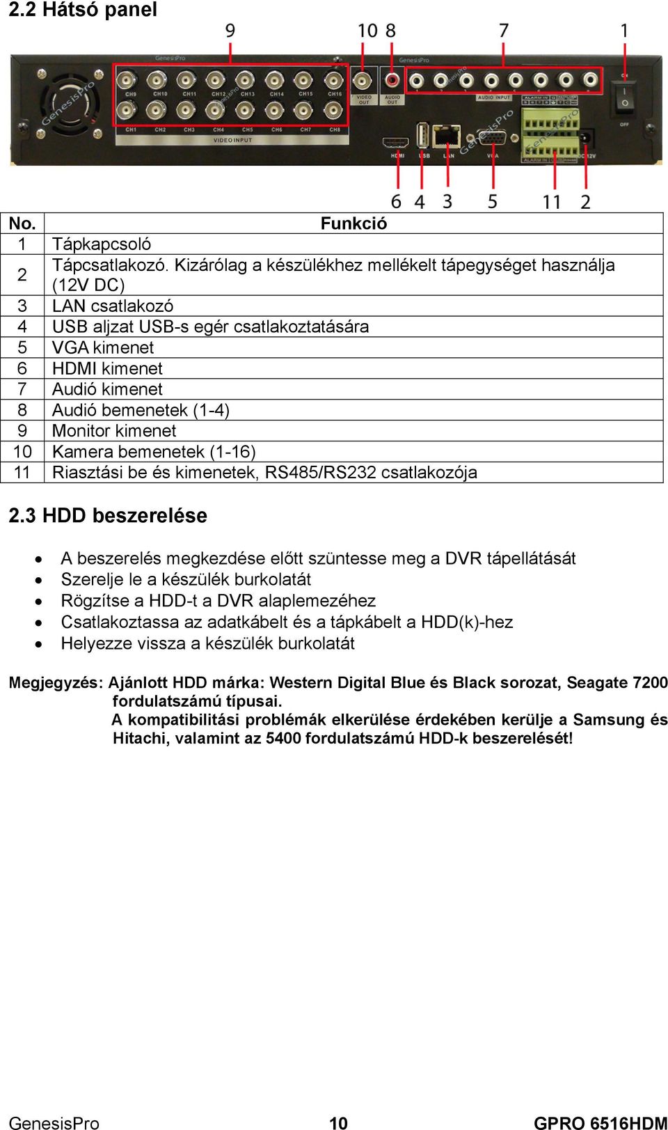 Monitor kimenet 10 Kamera bemenetek (1-16) 11 Riasztási be és kimenetek, RS485/RS232 csatlakozója 2.