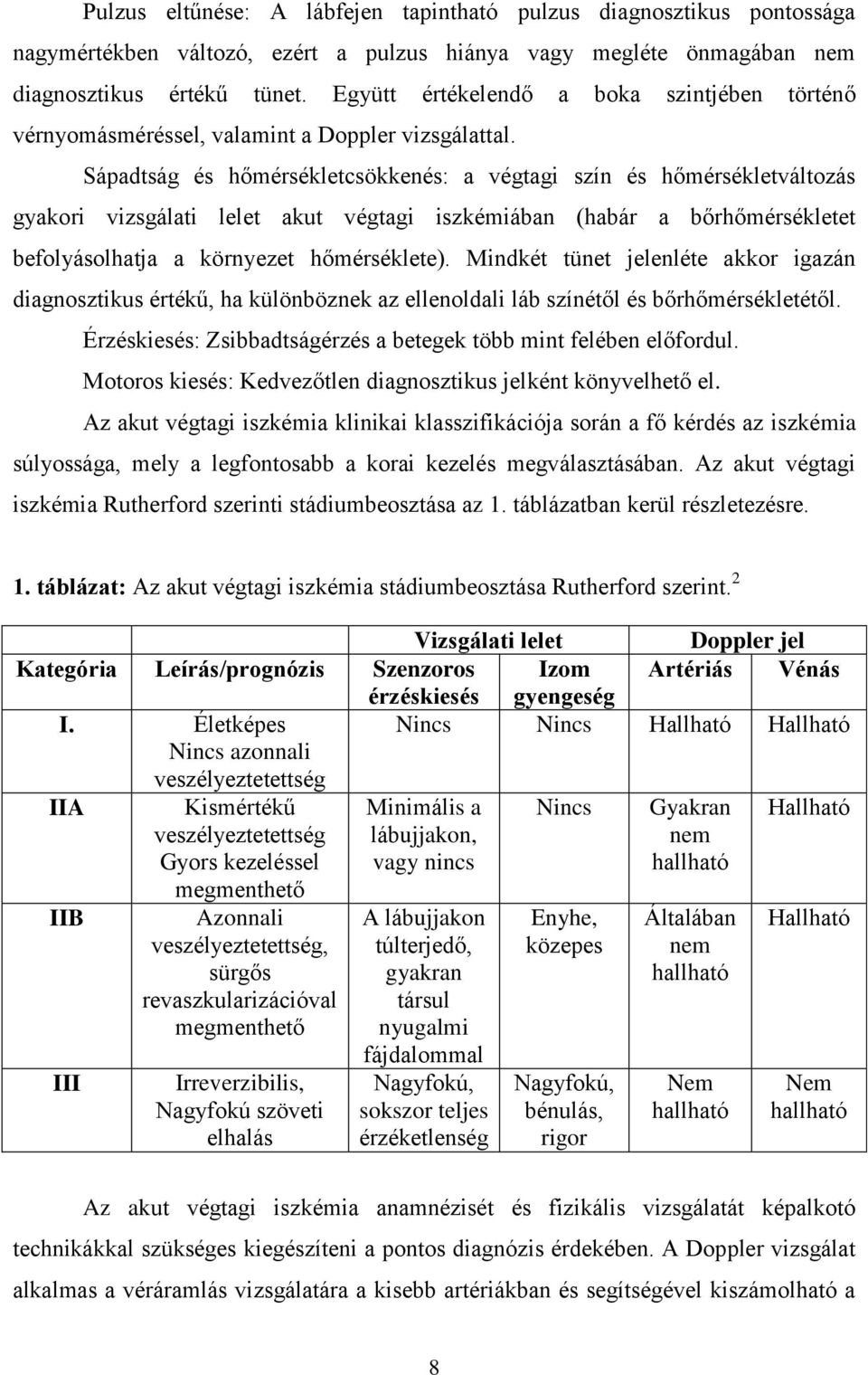 Sápadtság és hőmérsékletcsökkenés: a végtagi szín és hőmérsékletváltozás gyakori vizsgálati lelet akut végtagi iszkémiában (habár a bőrhőmérsékletet befolyásolhatja a környezet hőmérséklete).