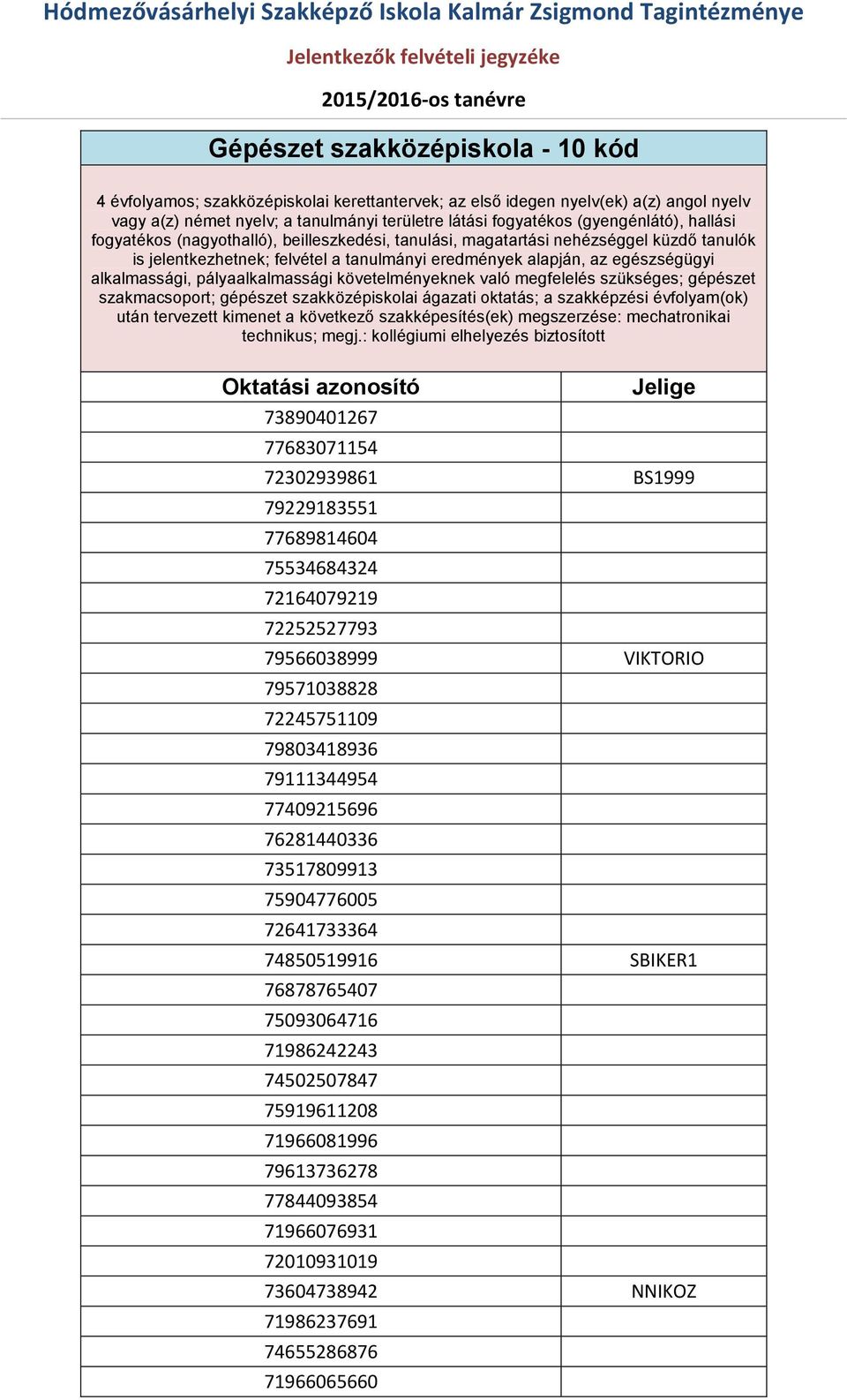 alkalmassági, pályaalkalmassági követelményeknek való megfelelés szükséges; gépészet szakmacsoport; gépészet szakközépiskolai ágazati oktatás; a szakképzési évfolyam(ok) után tervezett kimenet a