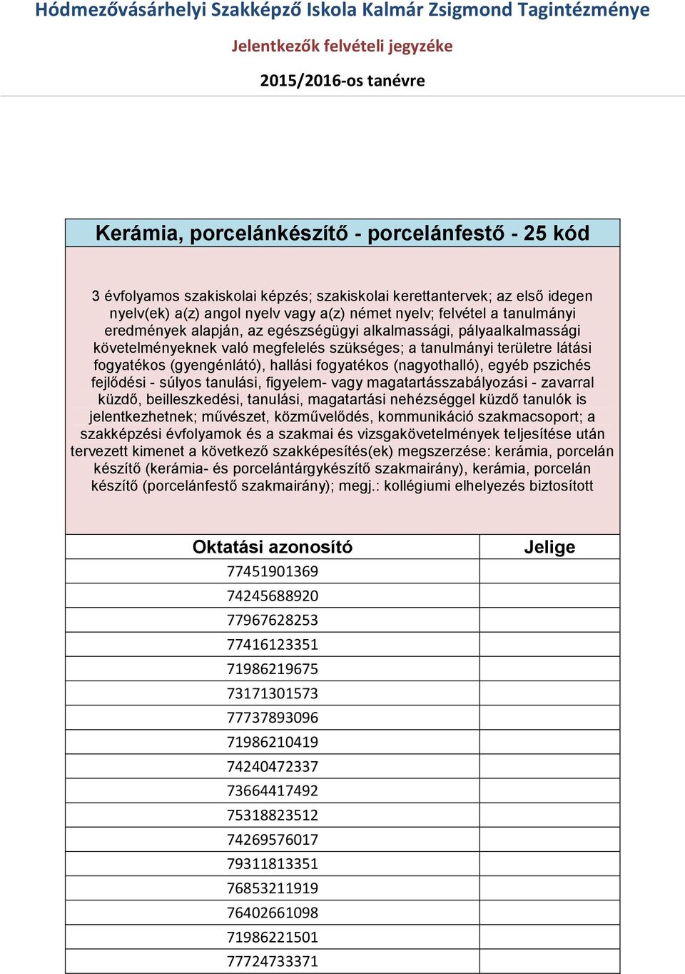 porcelántárgykészítő szakmairány), kerámia, porcelán készítő (porcelánfestő szakmairány); megj.