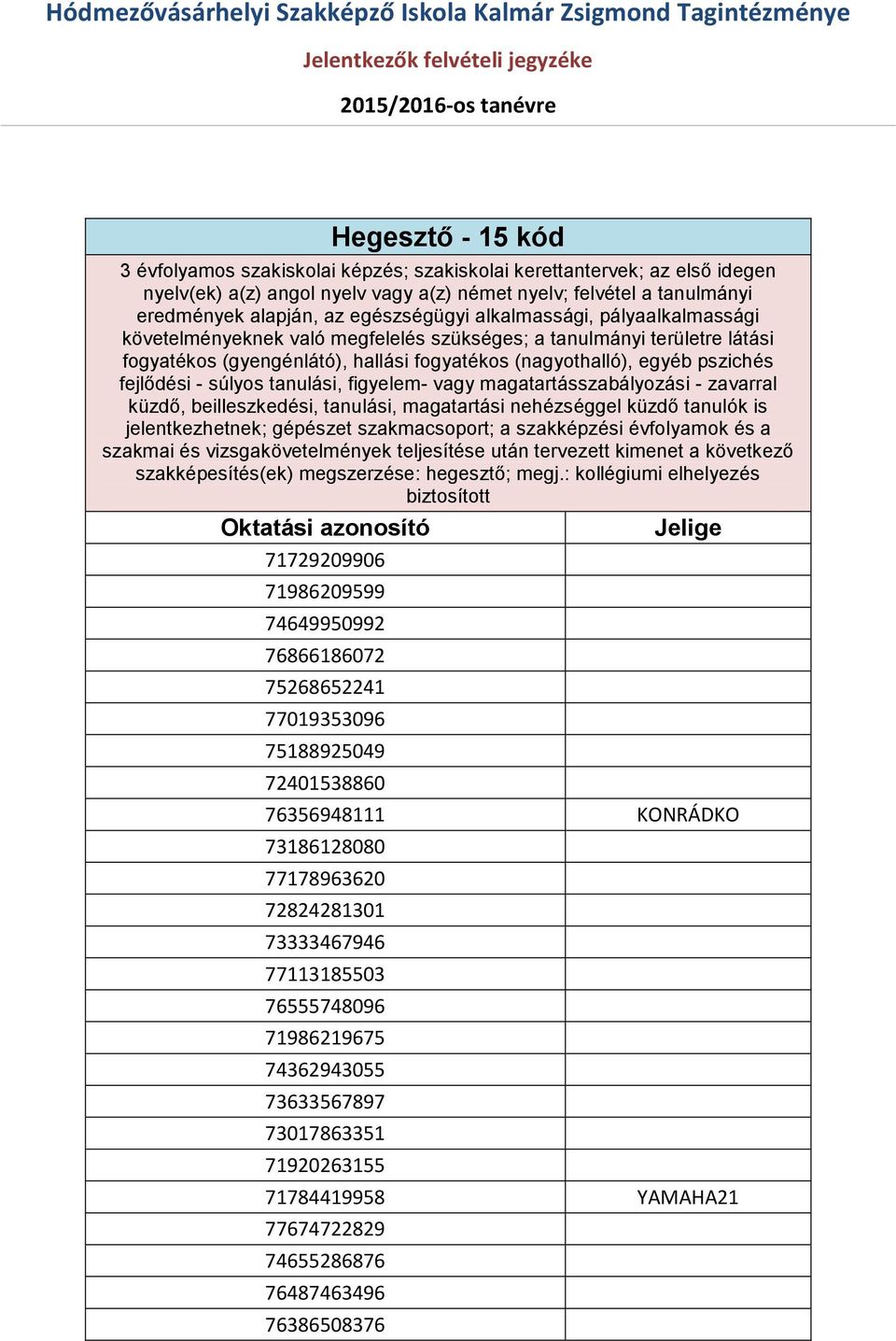 : kollégiumi elhelyezés biztosított 71729209906 71986209599 74649950992 76866186072 75268652241 77019353096 75188925049