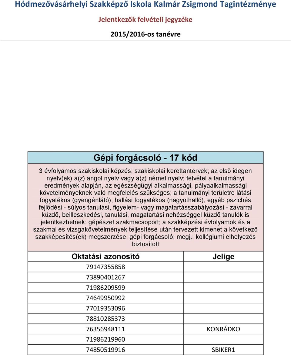 megj.: kollégiumi elhelyezés biztosított 79147355858 73890401267 71986209599