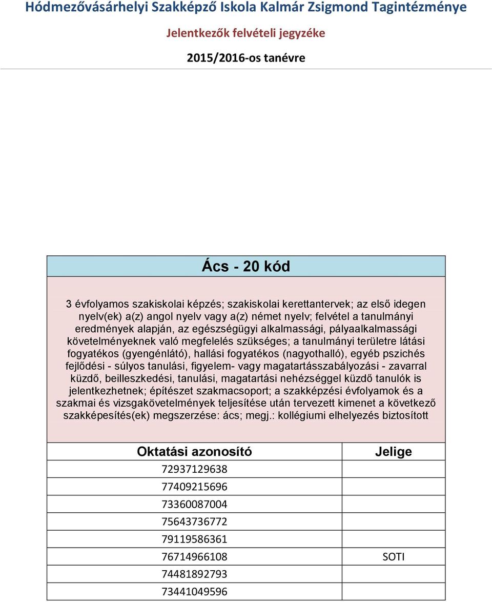 megj.: kollégiumi elhelyezés biztosított 72937129638 77409215696