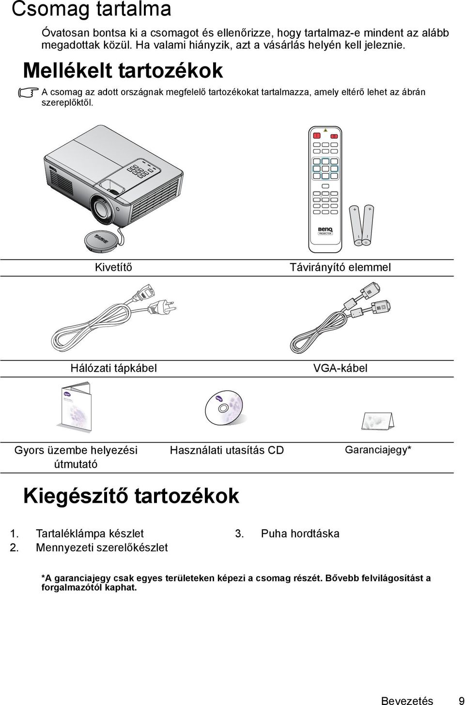 Mellékelt tartozékok A csomag az adott országnak megfelelő tartozékokat tartalmazza, amely eltérő lehet az ábrán szereplőktől.