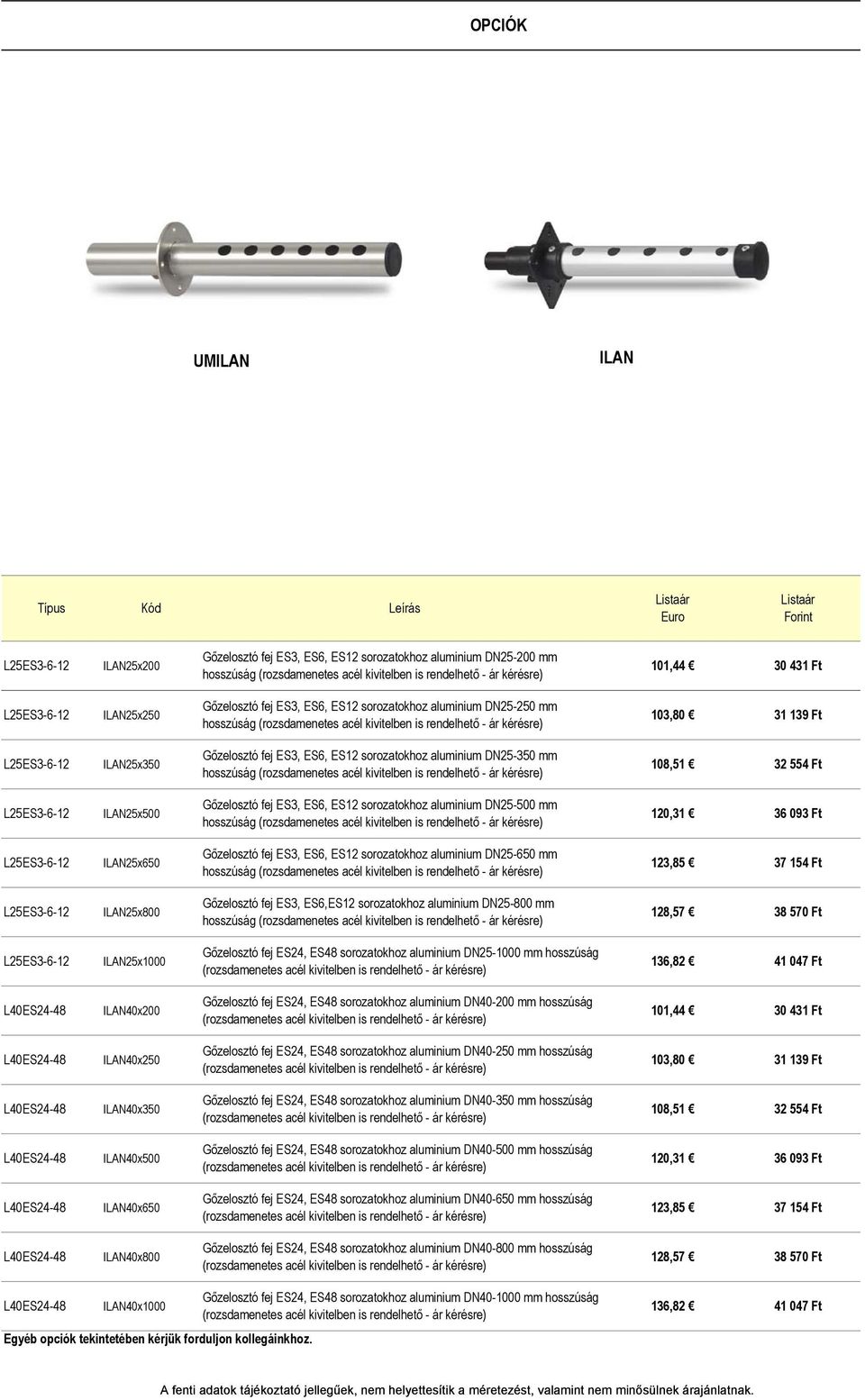 120,31 36 093 Ft ILAN25x650 Gőzelosztó fej ES3, ES6, ES12 sorozatokhoz aluminium -650 mm hosszúság 123,85 37 154 Ft ILAN25x800 Gőzelosztó fej ES3, ES6,ES12 sorozatokhoz aluminium -800 mm hosszúság
