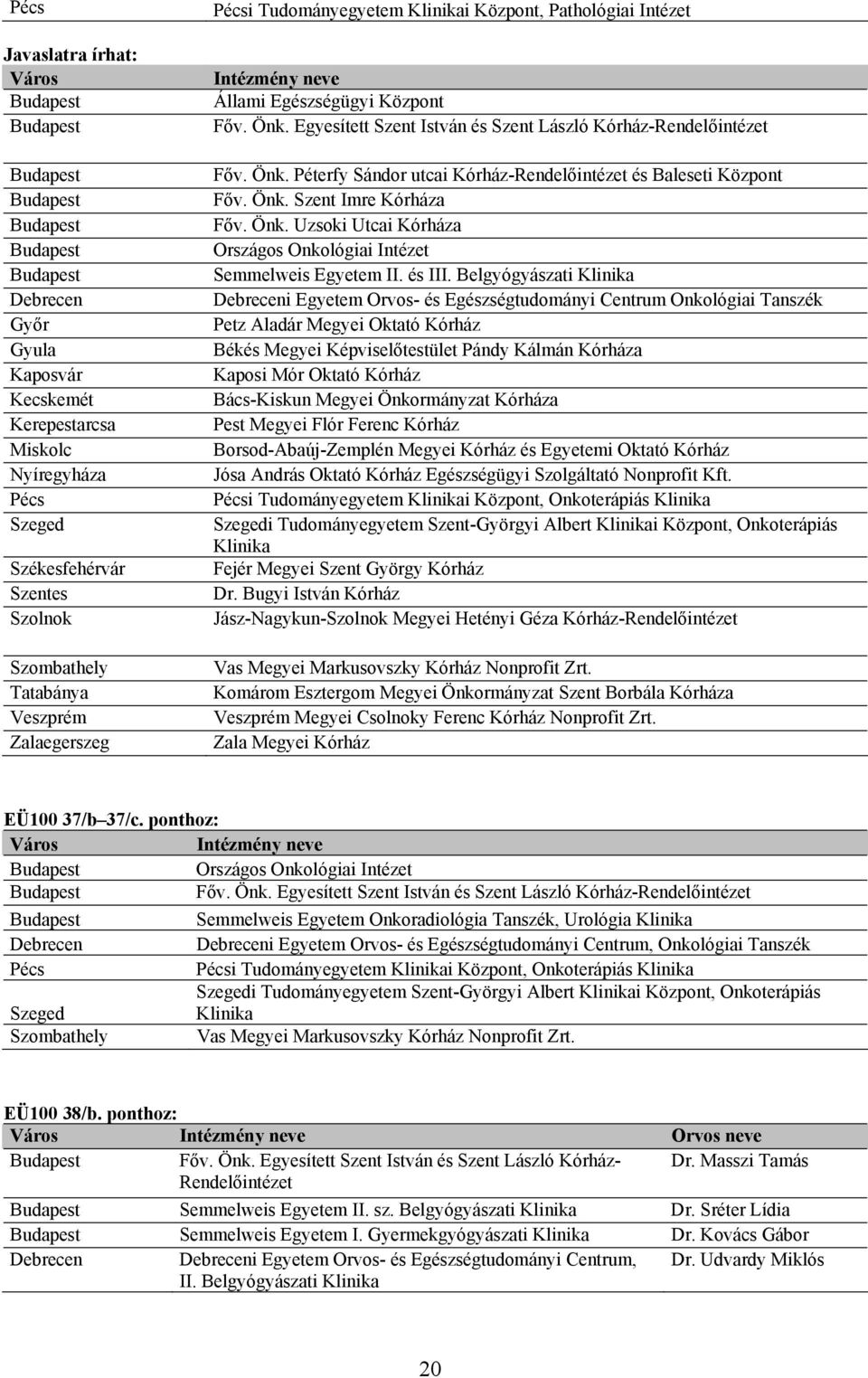 Belgyógyászati Klinika i Egyetem Orvos- és Egészségtudományi Centrum Onkológiai Tanszék Békés Megyei Képviselőtestület Pándy Kálmán Kórháza Pest Megyei Flór Ferenc Kórház i Tudományegyetem Klinikai