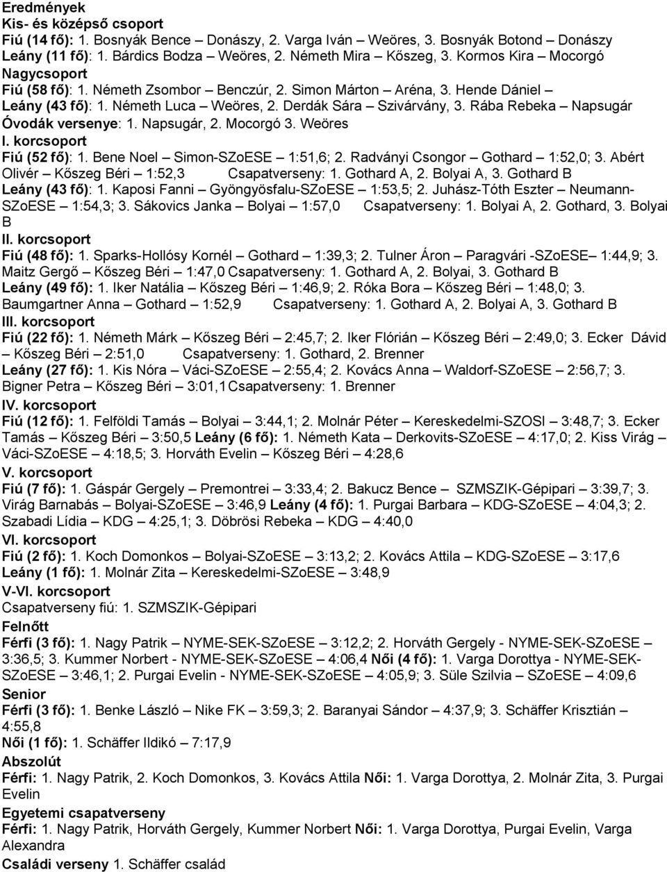 Rába Rebeka Napsugár Óvodák versenye: 1. Napsugár, 2. Mocorgó 3. Weöres I. korcsoport Fiú (52 fő): 1. Bene Noel Simon-SZoESE 1:51,6; 2. Radványi Csongor Gothard 1:52,0; 3.