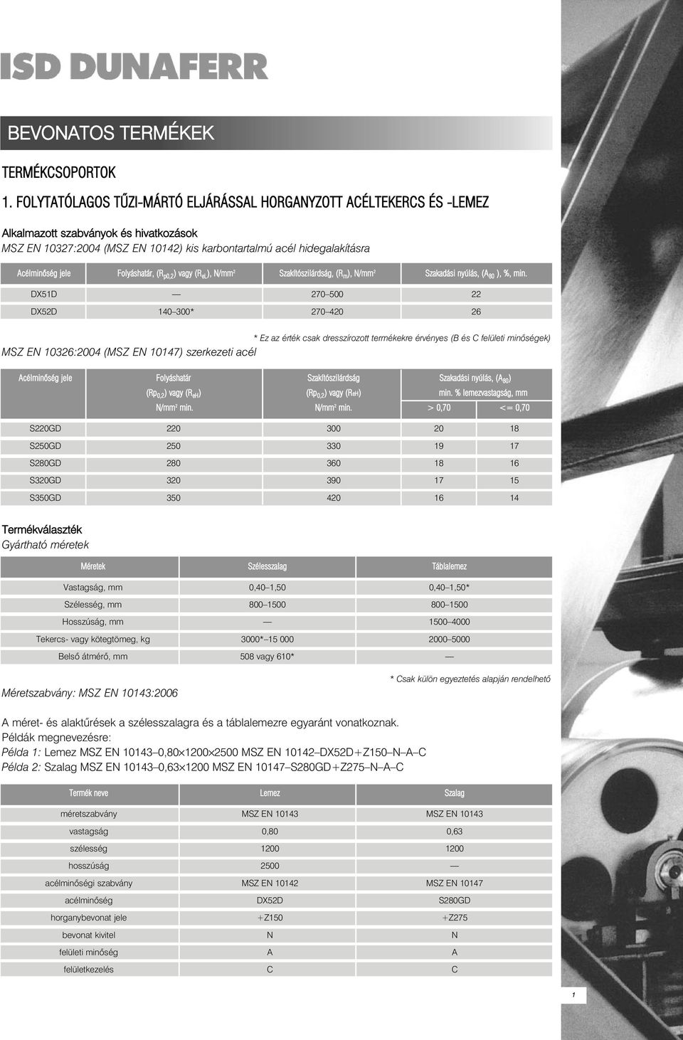 Folyáshatár, (R p0,2 ) vagy (R el ), N/mm 2 Szakítószilárdság, (R m ), N/mm 2 Szakadási nyúlás, (A 80 ), %, min.