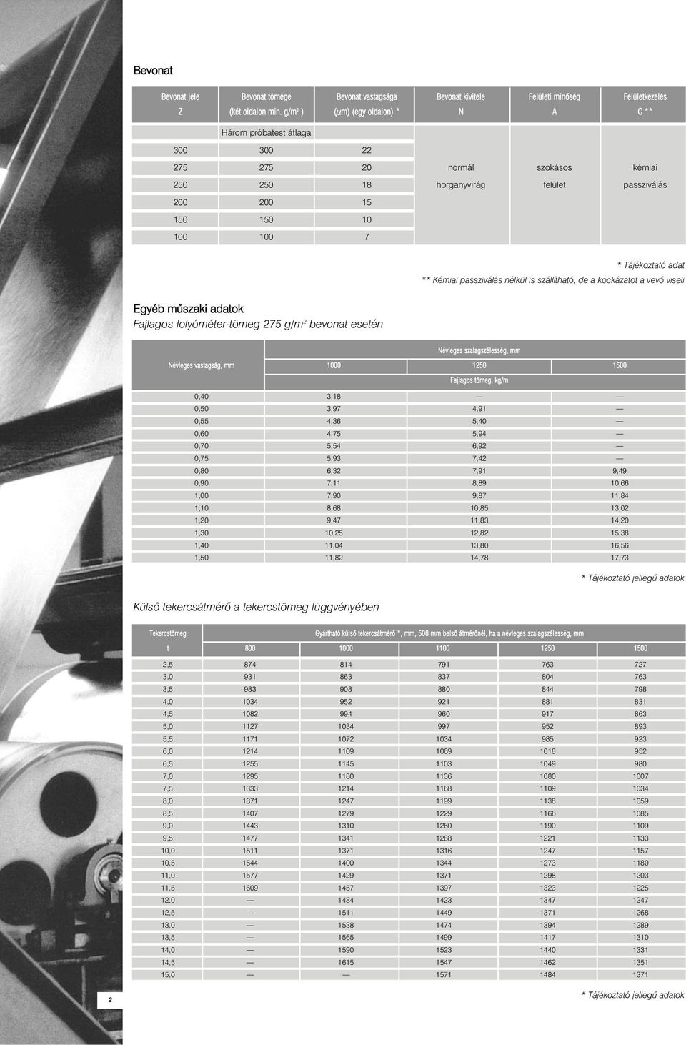 adat ** Kémiai passziválás nélkül is szállítható, de a kockázatot a vevõ viseli Egyéb mûszaki adatok Fajlagos folyóméter-tömeg 275 g/m 2 bevonat esetén Névleges szalagszélesség, mm Névleges