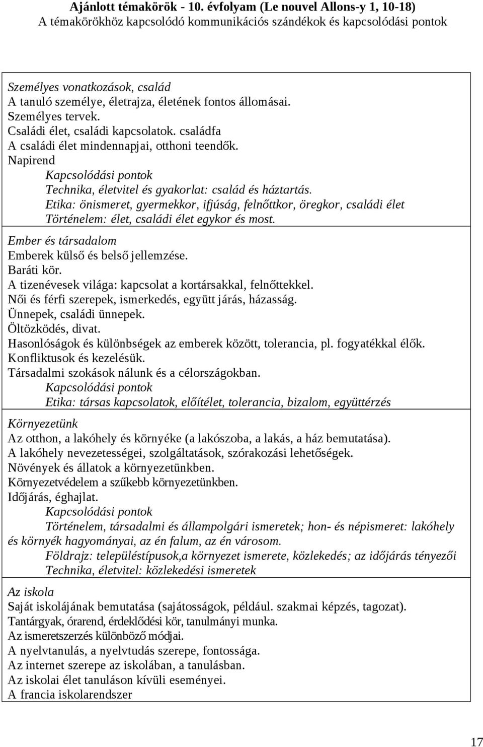 Személyes tervek. Családi élet, családi kapcsolatok. családfa A családi élet mindennapjai, otthoni teendők. Napirend Technika, életvitel és gyakorlat: család és háztartás.