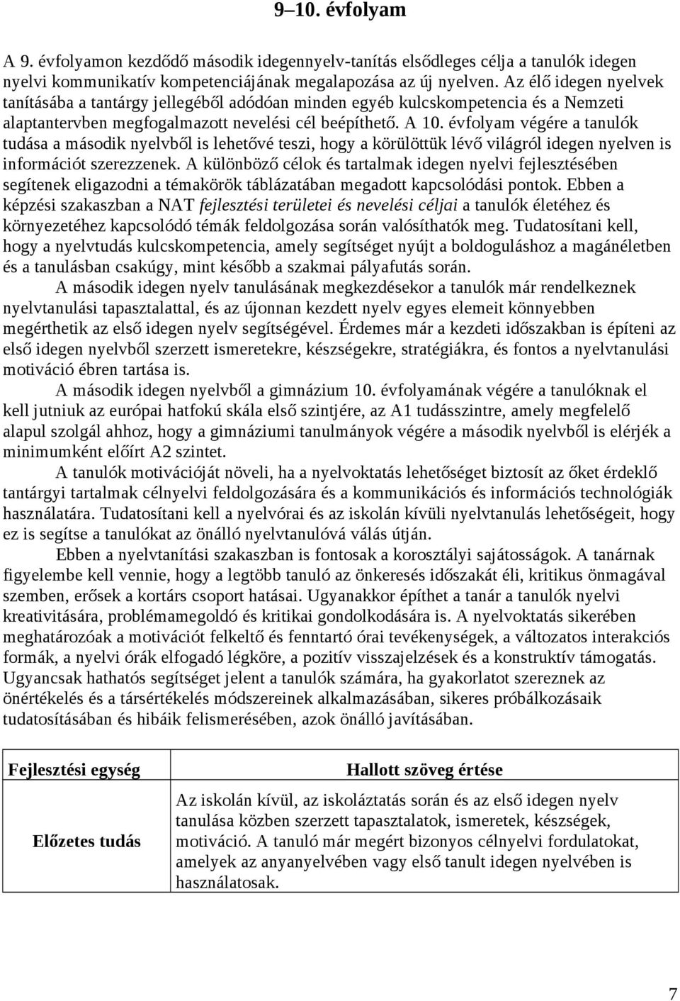 évfolyam végére a tanulók tudása a második nyelvből is lehetővé teszi, hogy a körülöttük lévő világról idegen nyelven is információt szerezzenek.