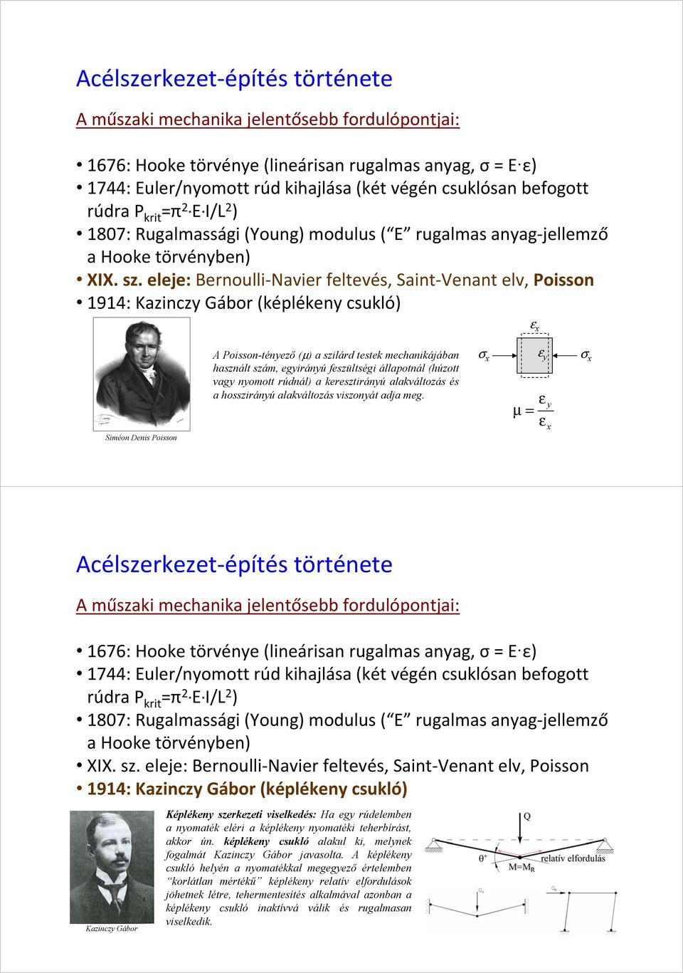 eleje: Bernoulli-Navier feltevés, Saint-Venant elv, Poisson 1914: Kazinczy Gábor (képlékeny csukló) ε x Siméon Denis Poisson A Poisson-tényező (μ) a szilárd testek mechanikájában használt szám,
