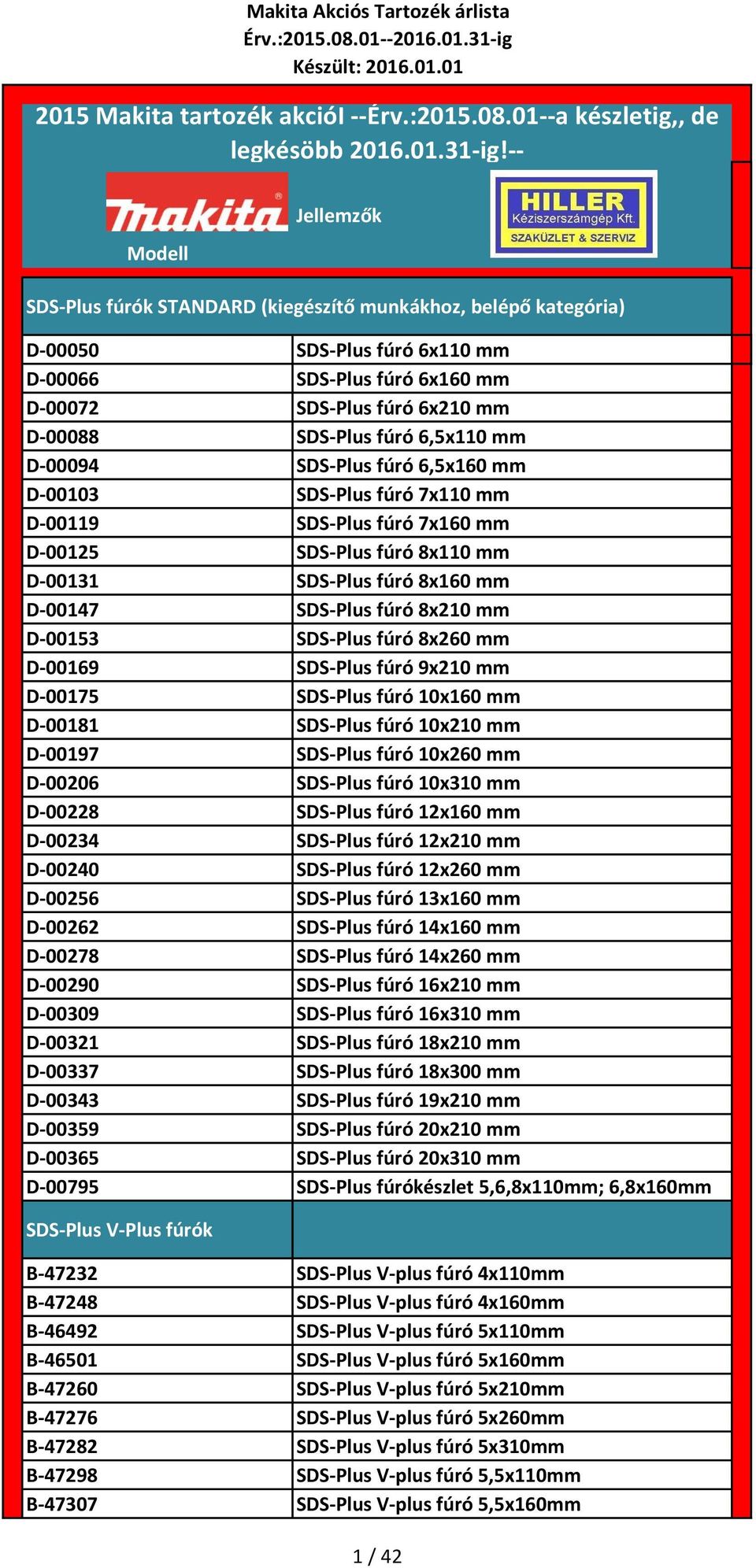 fúró 8x260 mm D-00169 SDS-Plus fúró 9x210 mm D-00175 SDS-Plus fúró 10x160 mm D-00181 SDS-Plus fúró 10x210 mm D-00197 SDS-Plus fúró 10x260 mm D-00206 SDS-Plus fúró 10x310 mm D-00228 SDS-Plus fúró