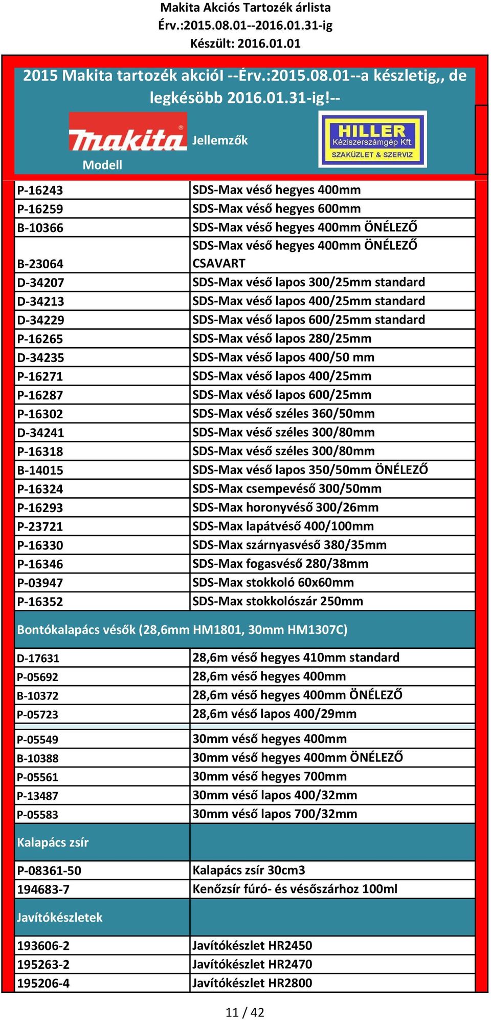 400/25mm P-16287 SDS-Max véső lapos 600/25mm P-16302 SDS-Max véső széles 360/50mm D-34241 SDS-Max véső széles 300/80mm P-16318 SDS-Max véső széles 300/80mm B-14015 SDS-Max véső lapos 350/50mm ÖNÉLEZŐ