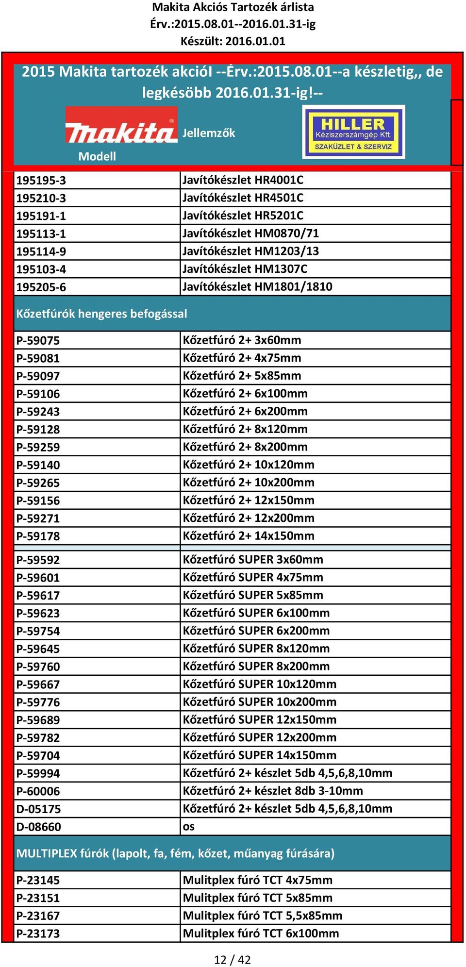 P-59128 Kőzetfúró 2+ 8x120mm P-59259 Kőzetfúró 2+ 8x200mm P-59140 Kőzetfúró 2+ 10x120mm P-59265 Kőzetfúró 2+ 10x200mm P-59156 Kőzetfúró 2+ 12x150mm P-59271 Kőzetfúró 2+ 12x200mm P-59178 Kőzetfúró 2+