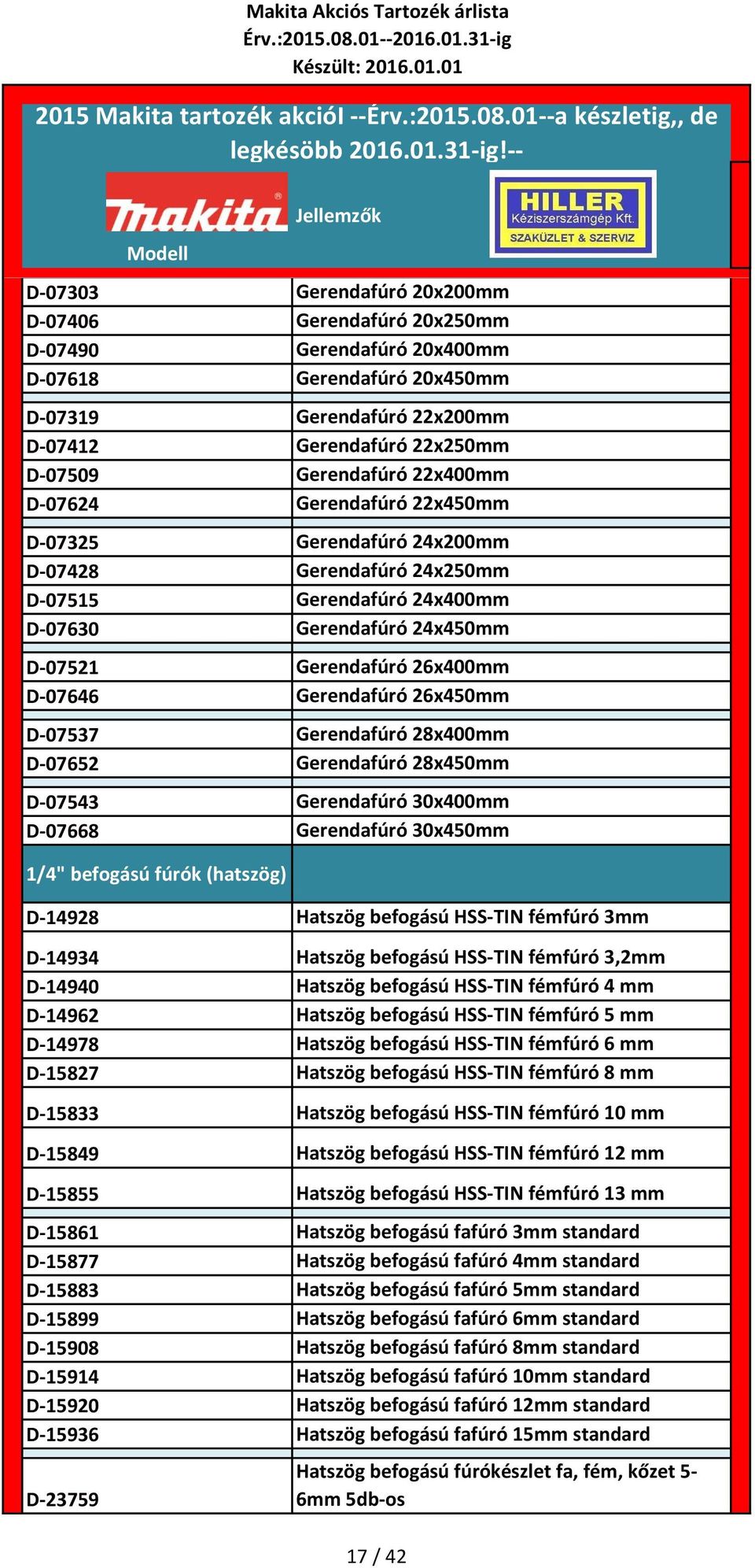 Gerendafúró 26x450mm D-07537 Gerendafúró 28x400mm D-07652 Gerendafúró 28x450mm D-07543 Gerendafúró 30x400mm D-07668 Gerendafúró 30x450mm 1/4" befogású fúrók (hatszög) D-14928 Hatszög befogású HSS-TIN