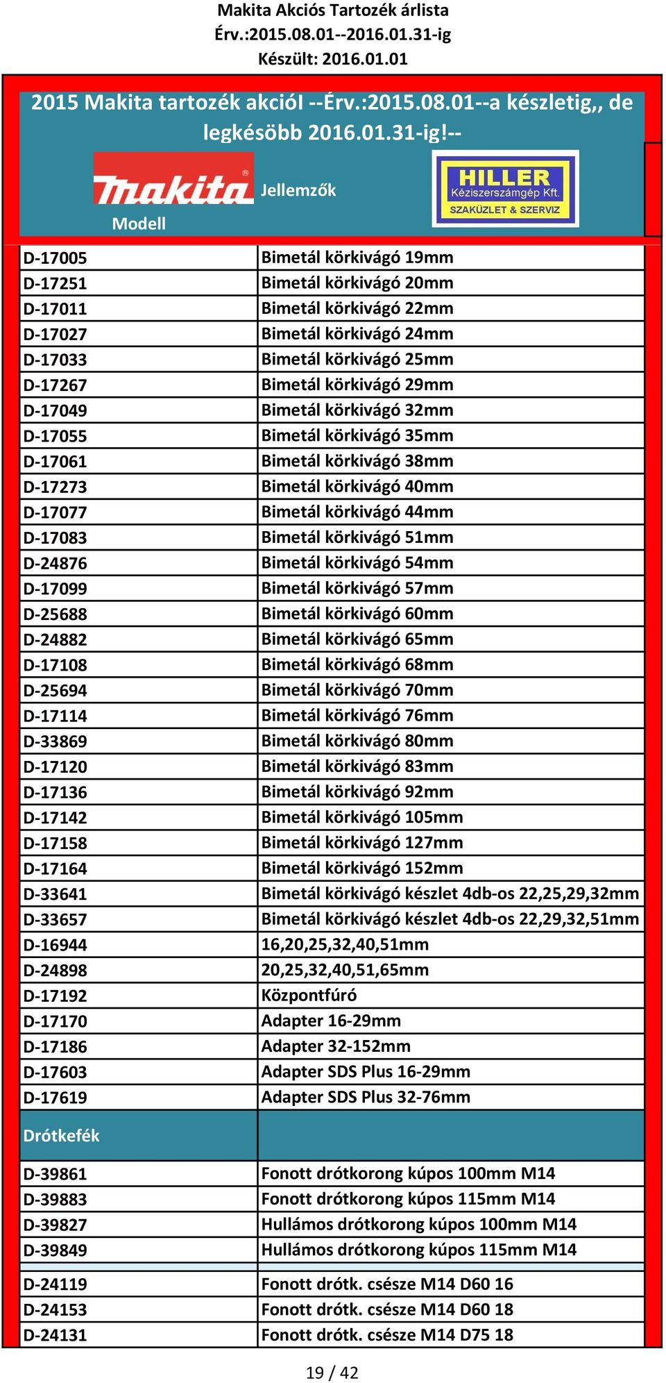 körkivágó 54mm D-17099 Bimetál körkivágó 57mm D-25688 Bimetál körkivágó 60mm D-24882 Bimetál körkivágó 65mm D-17108 Bimetál körkivágó 68mm D-25694 Bimetál körkivágó 70mm D-17114 Bimetál körkivágó