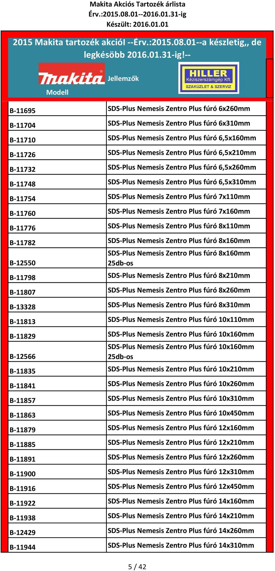 Plus fúró 7x160mm B-11776 SDS-Plus Nemesis Zentro Plus fúró 8x110mm B-11782 SDS-Plus Nemesis Zentro Plus fúró 8x160mm B-12550 SDS-Plus Nemesis Zentro Plus fúró 8x160mm 25db-os B-11798 SDS-Plus