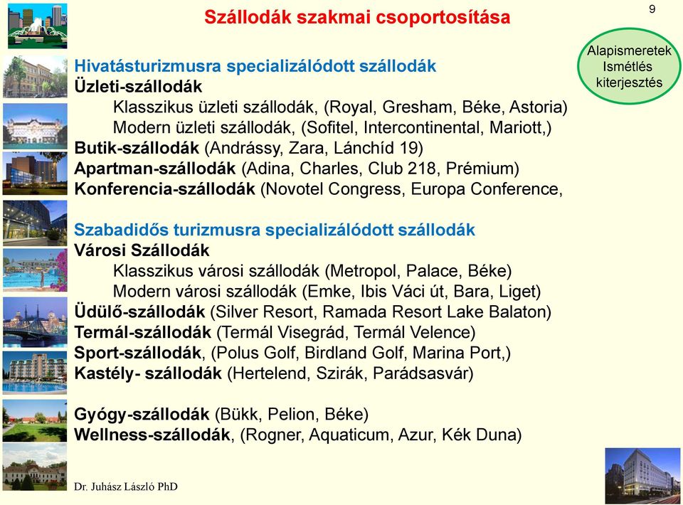 Szabadidős turizmusra specializálódott szállodák Városi Szállodák Klasszikus városi szállodák (Metropol, Palace, Béke) Modern városi szállodák (Emke, Ibis Váci út, Bara, Liget) Üdülő-szállodák