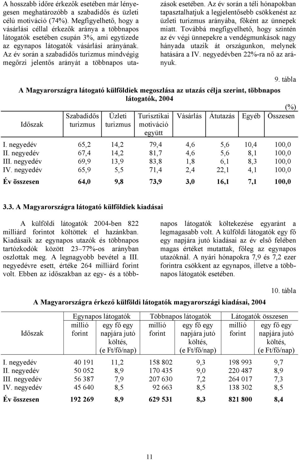 Az év során a szabadidős turizmus mindvégig megőrzi jelentős arányát a többnapos utazások esetében.