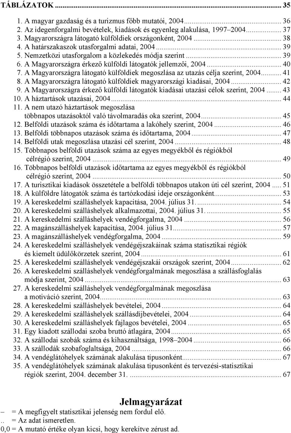 A Magyarországra érkező külföldi látogatók jellemzői, 2004... 40 7. A Magyarországra látogató külföldiek megoszlása az utazás célja szerint, 2004... 41 8.