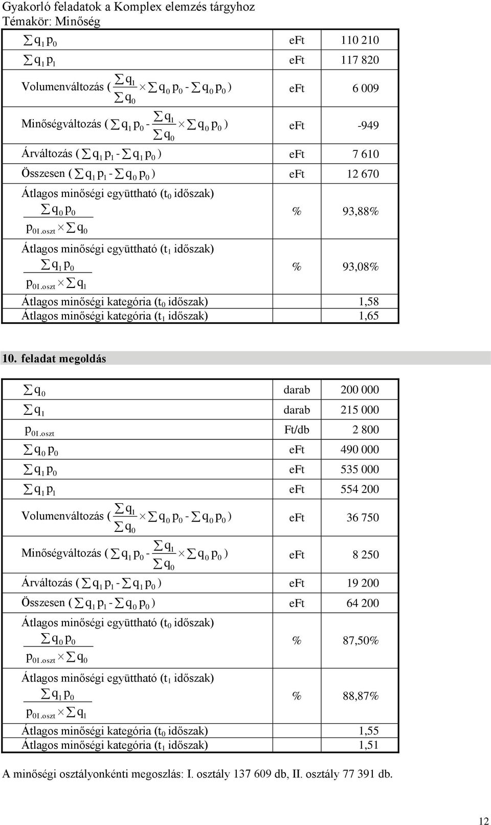 Ft/db 2 8 eft 49 eft 535 eft 554 2 Volumenváltozás ( eft 36 75 Minőségváltozás ( eft 8 25 Árváltozás ( eft 9 2 Összesen ( eft 64 2 Átlagos minőségi együttható (t időszak I.