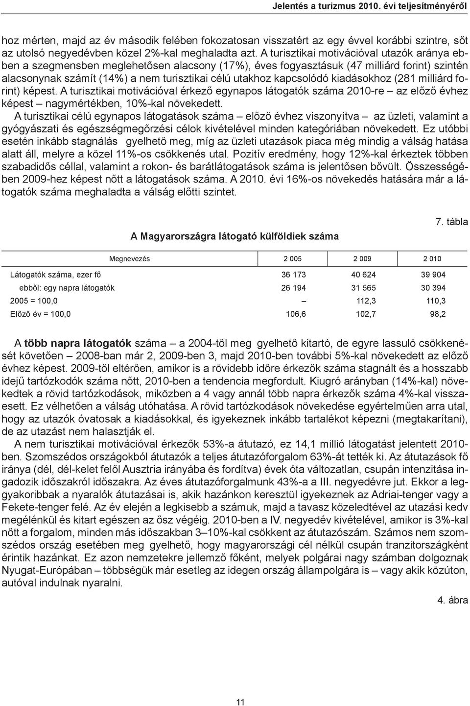 kapcsolódó kiadásokhoz (281 milliárd forint) képest. A turisztikai motivációval érkező egynapos látogatók száma 2010-re az előző évhez képest nagymértékben, 10%-kal növekedett.