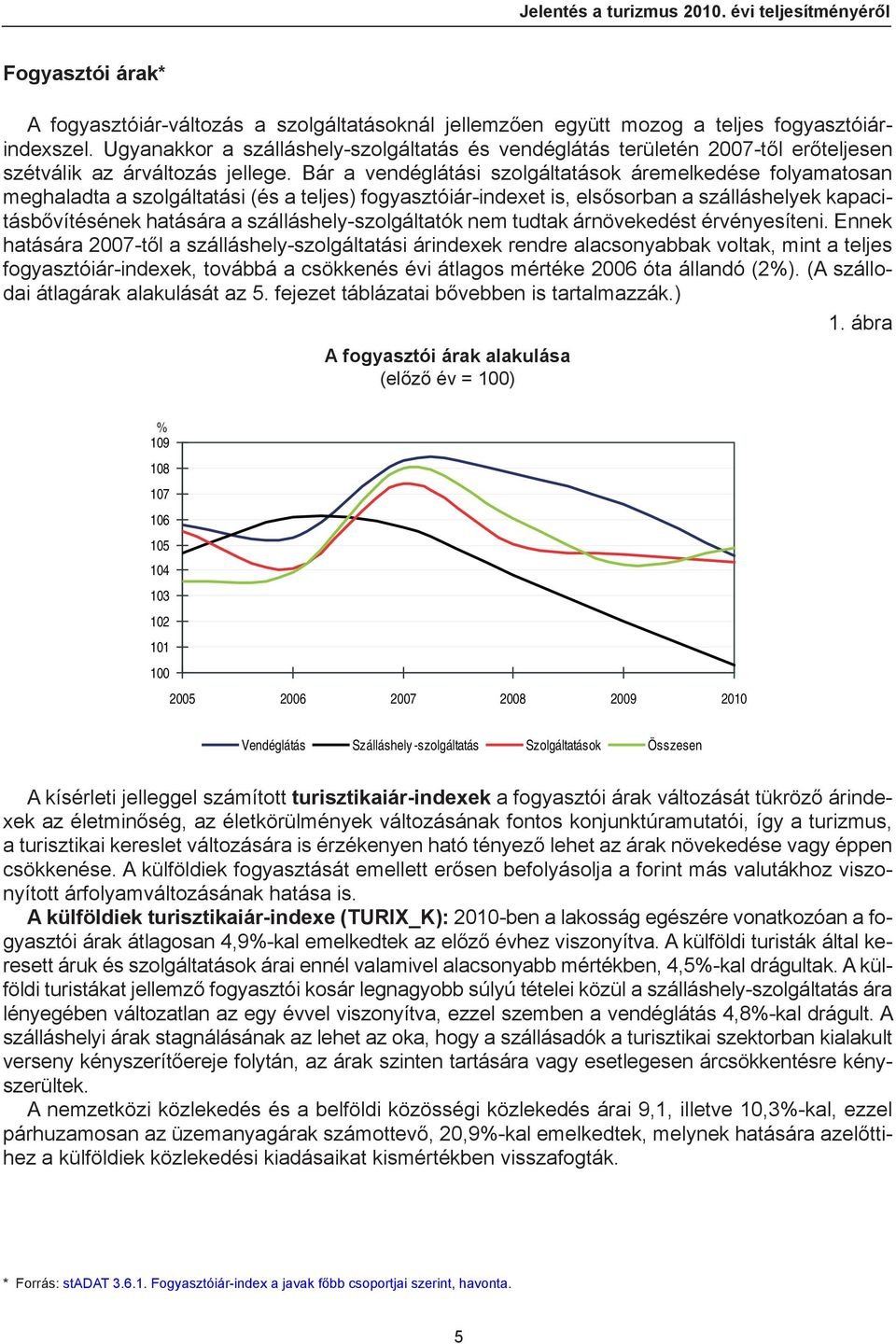 Bár a vendéglátási szolgáltatások áremelkedése folyamatosan meghaladta a szolgáltatási (és a teljes) fogyasztóiár-indexet is, elsősorban a szálláshelyek kapacitásbővítésének hatására a