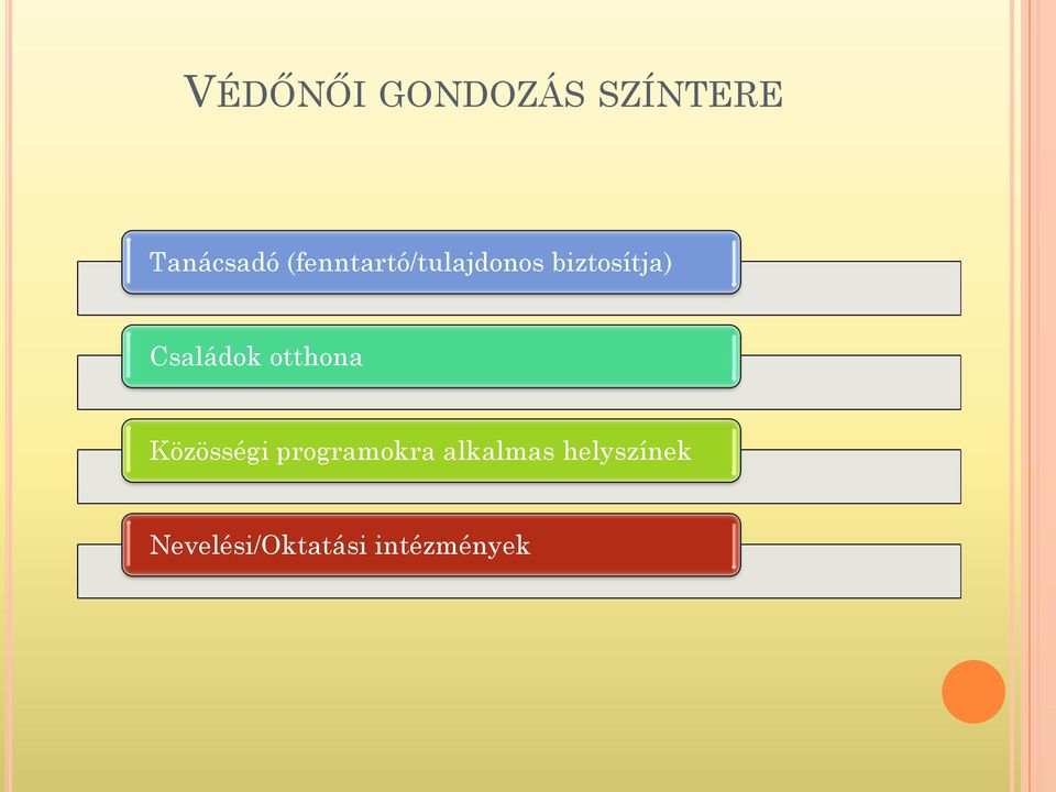 Családok otthona Közösségi programokra