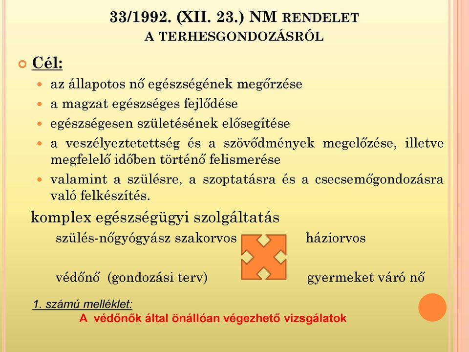 elősegítése a veszélyeztetettség és a szövődmények megelőzése, illetve megfelelő időben történő felismerése valamint a szülésre,