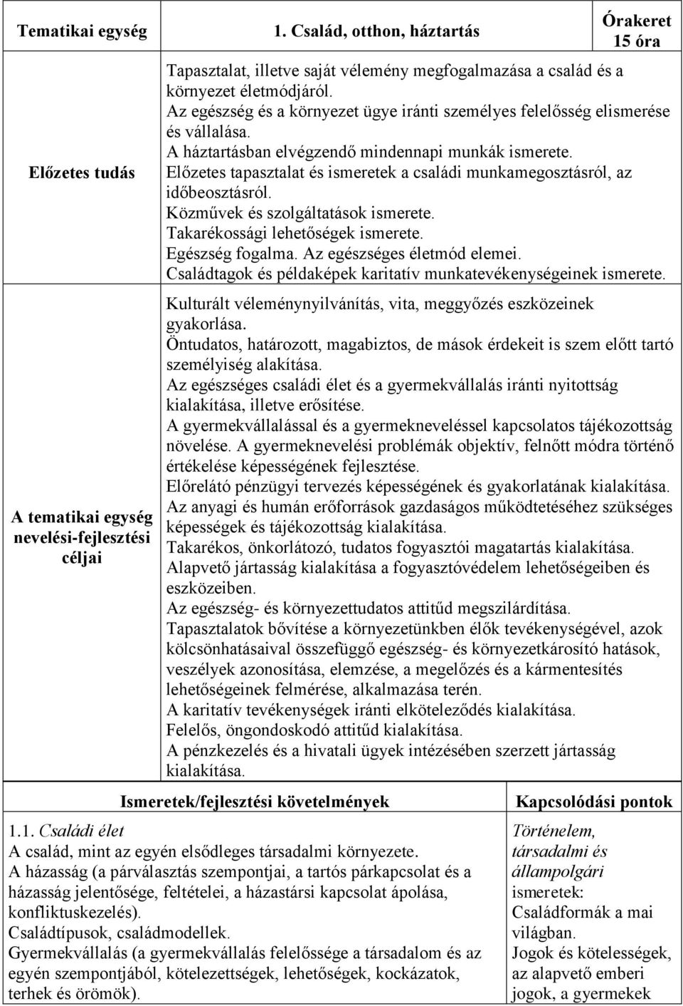 Az egészség és a környezet ügye iránti személyes felelősség elismerése és vállalása. A háztartásban elvégzendő mindennapi munkák ismerete.