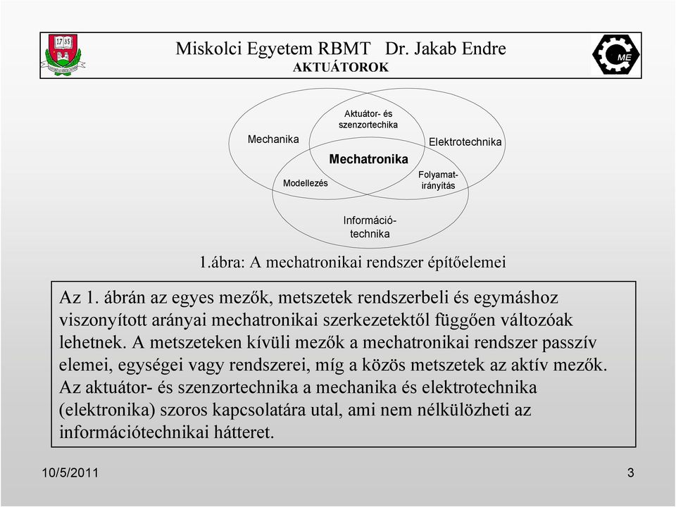 ábrán az egyes mezık, metszetek rendszerbeli és egymáshoz viszonyított arányai mechatronikai szerkezetektıl függıen változóak lehetnek.