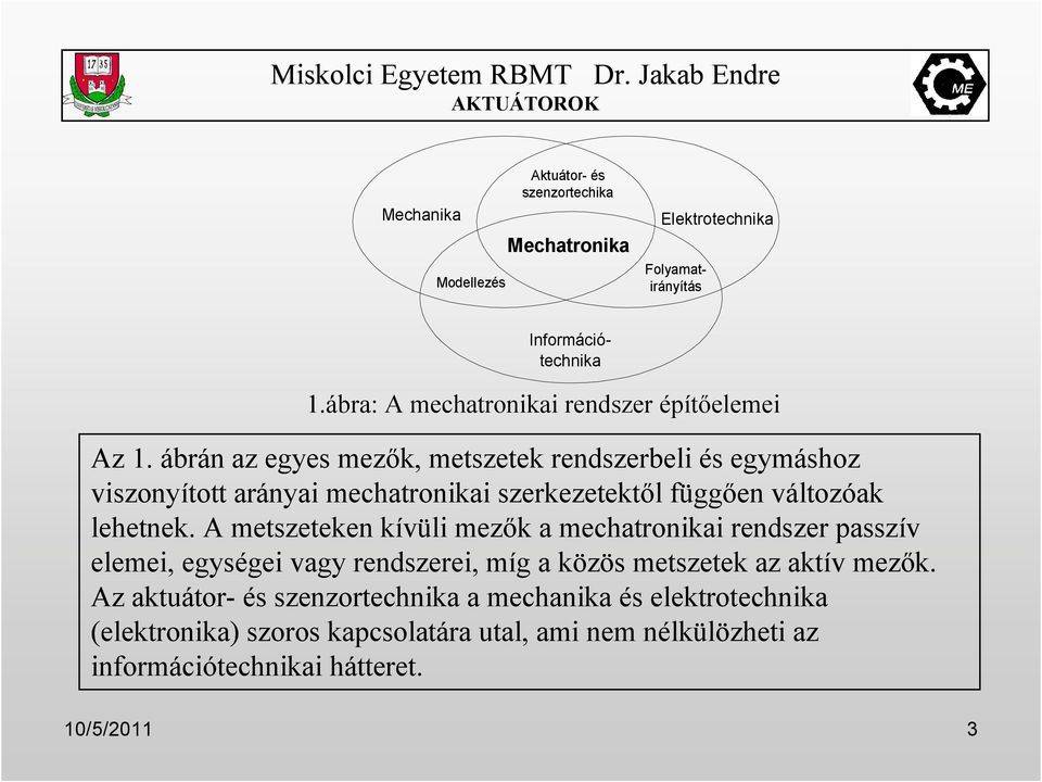 ábrán az egyes mezık, metszetek rendszerbeli és egymáshoz viszonyított arányai mechatronikai szerkezetektıl függıen változóak lehetnek.