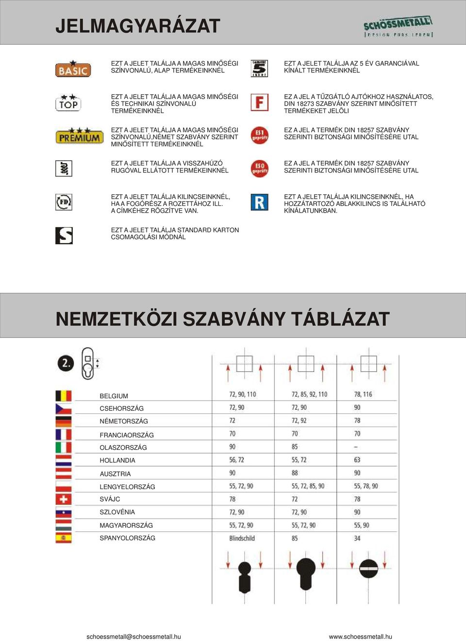 MINŐSÍTETT TERMÉKEINKNÉL EZ A JEL A TERMÉK DIN 18257 SZABVÁNY SZERINTI BIZTONSÁGI MINŐSÍTÉSÉRE UTAL EZT A JELET TALÁLJA A VISSZAHÚZÓ RUGÓVAL ELLÁTOTT TERMÉKEINKNÉL EZ A JEL A TERMÉK DIN 18257