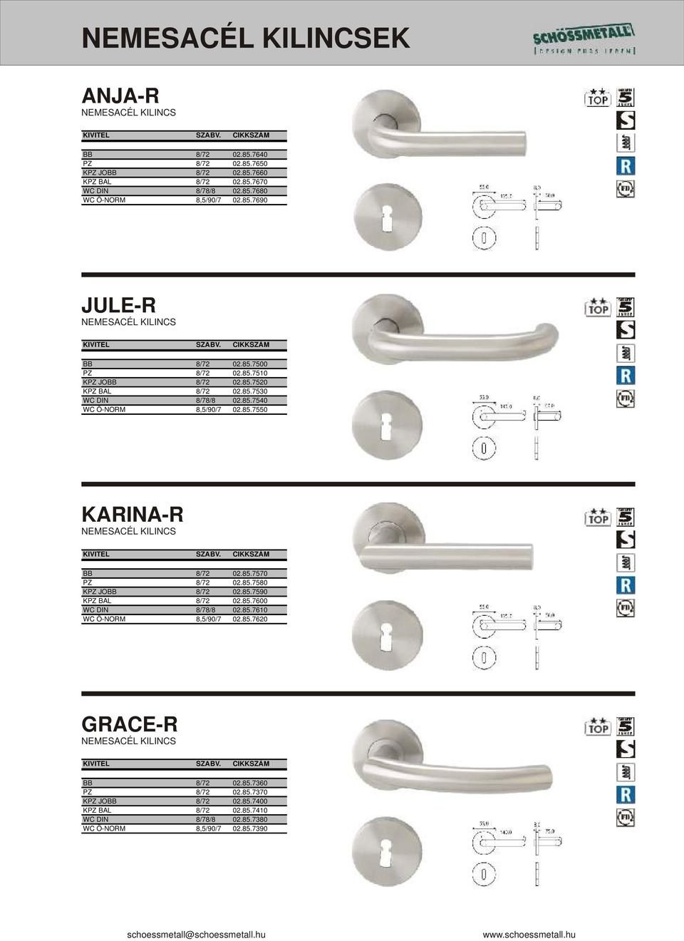 85.7570 PZ 8/72 02.85.7580 KPZ JOBB 8/72 02.85.7590 KPZ BAL 8/72 02.85.7600 WC DIN 8/78/8 02.85.7610 WC Ö-NORM 8,5/90/7 02.85.7620 GRACE-R NEMESACÉL KILINCS BB 8/72 02.85.7360 PZ 8/72 02.