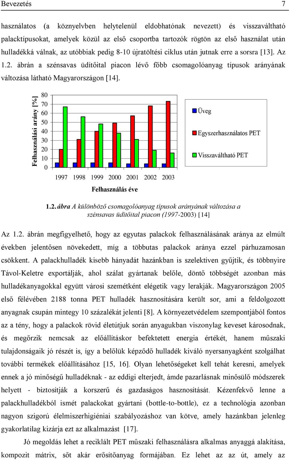 ábrán a szénsavas üdítőital piacon lévő főbb csomagolóanyag típusok arányának változása látható Magyarországon [14].