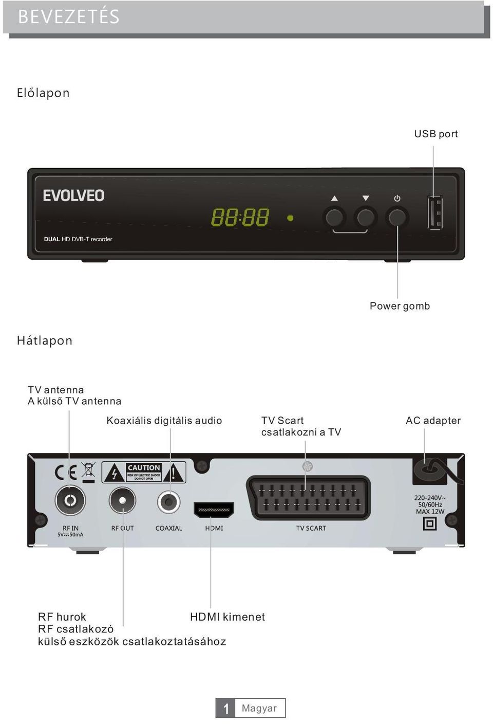 digitális audio TV Scart csatlakozni a TV AC adapter RF