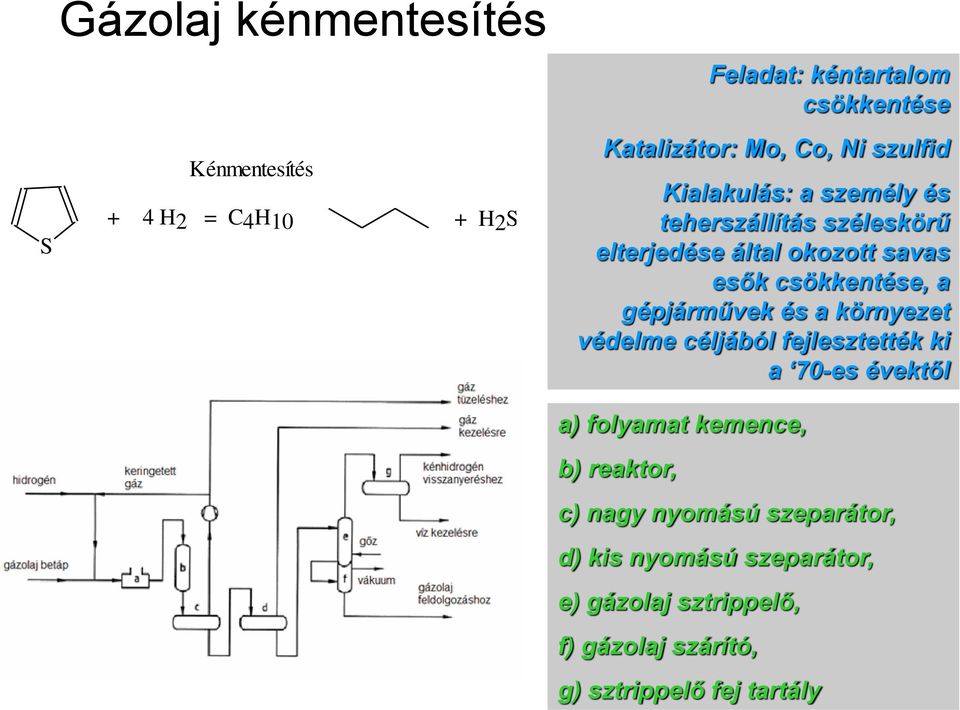 gépjárművek és a környezet védelme céljából fejlesztették ki a 70-es évektől a) folyamat kemence, b) reaktor, c)