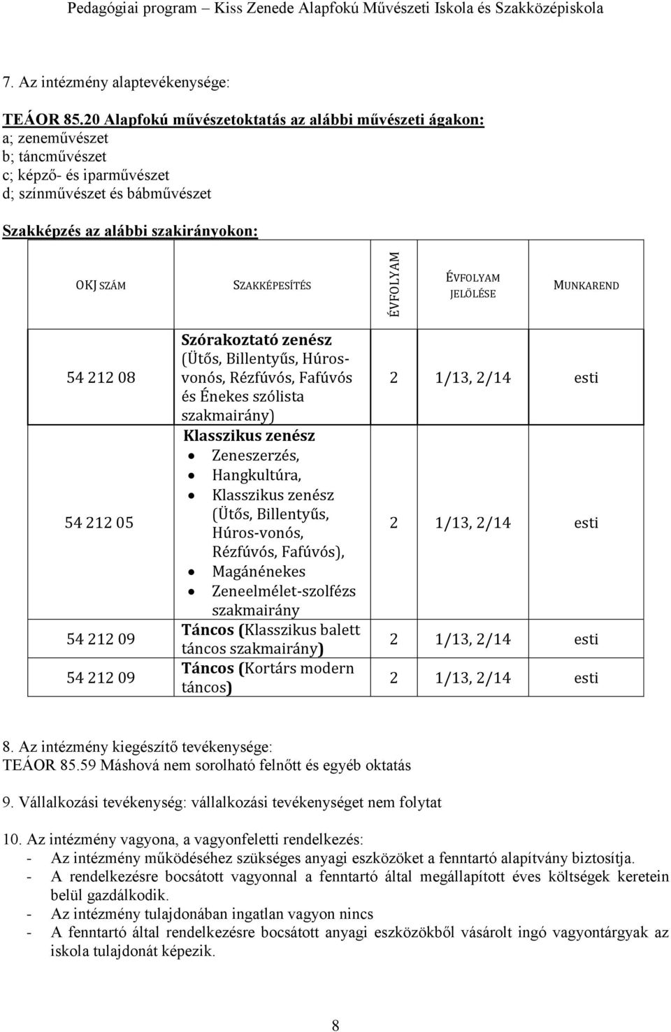 SZAKKÉPESÍTÉS ÉVFOLYAM JELÖLÉSE MUNKAREND 54 212 08 54 212 05 54 212 09 54 212 09 Szórakoztató zenész (Ütős, Billentyűs, Húrosvonós, Rézfúvós, Fafúvós és Énekes szólista szakmairány) Klasszikus