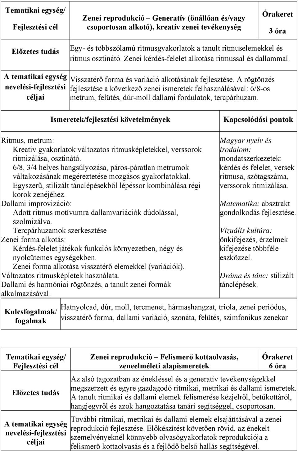 A rögtönzés fejlesztése a következő zenei ismeretek felhasználásával: 6/8-os metrum, felütés, dúr-moll dallami fordulatok, tercpárhuzam.