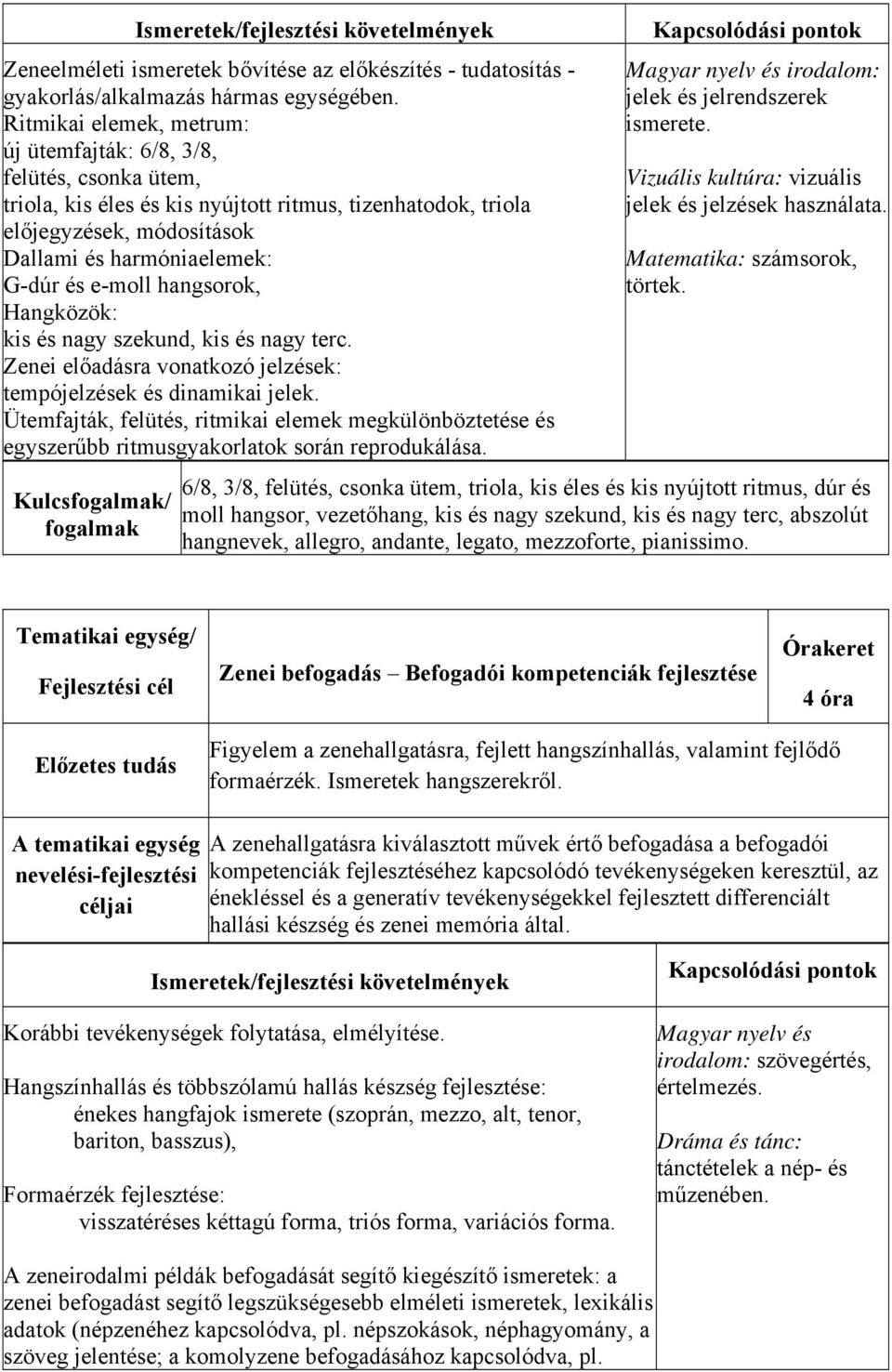 e-moll hangsorok, Hangközök: kis és nagy szekund, kis és nagy terc. Zenei előadásra vonatkozó jelzések: tempójelzések és dinamikai jelek.