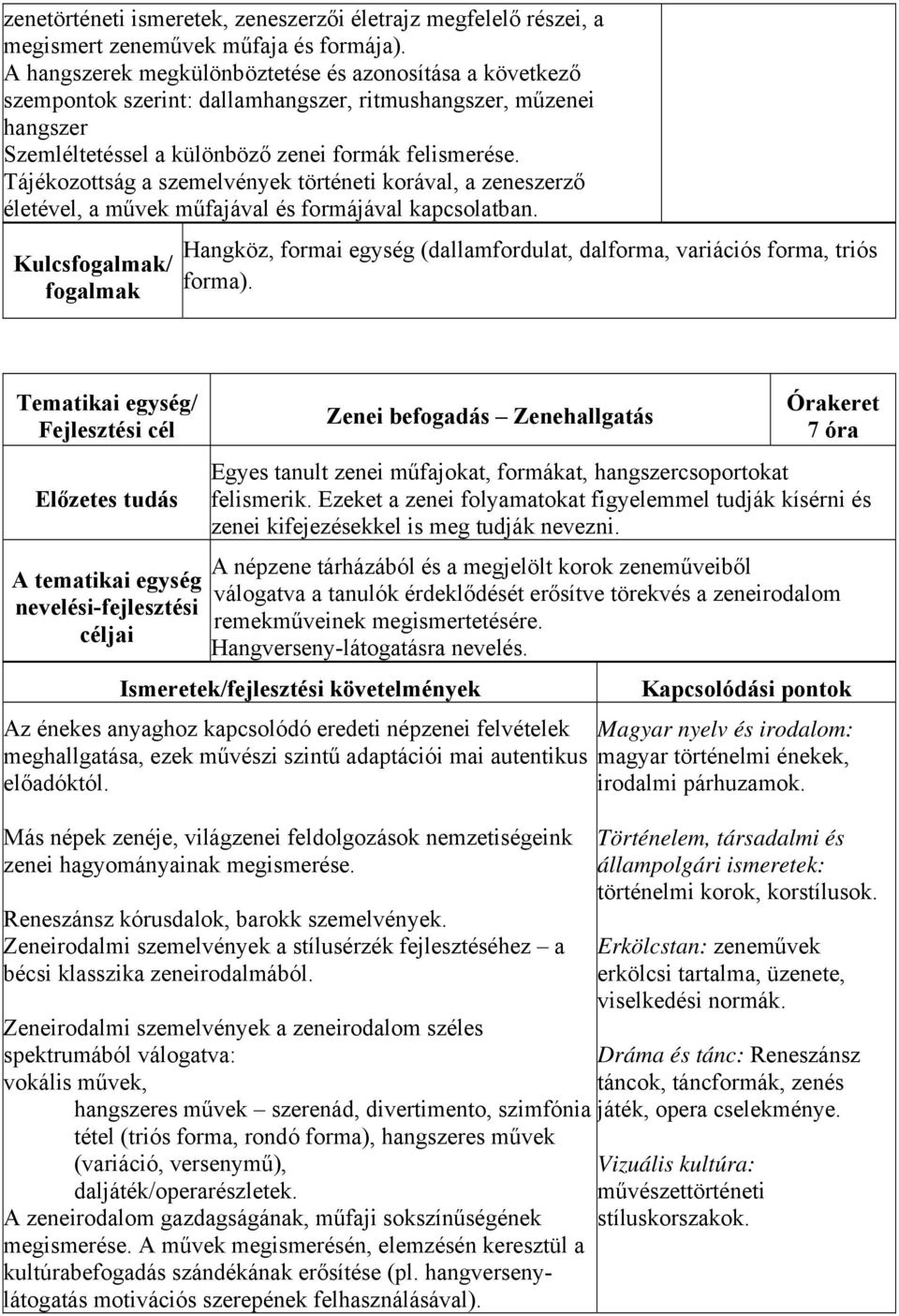 Tájékozottság a szemelvények történeti korával, a zeneszerző életével, a művek műfajával és formájával kapcsolatban.