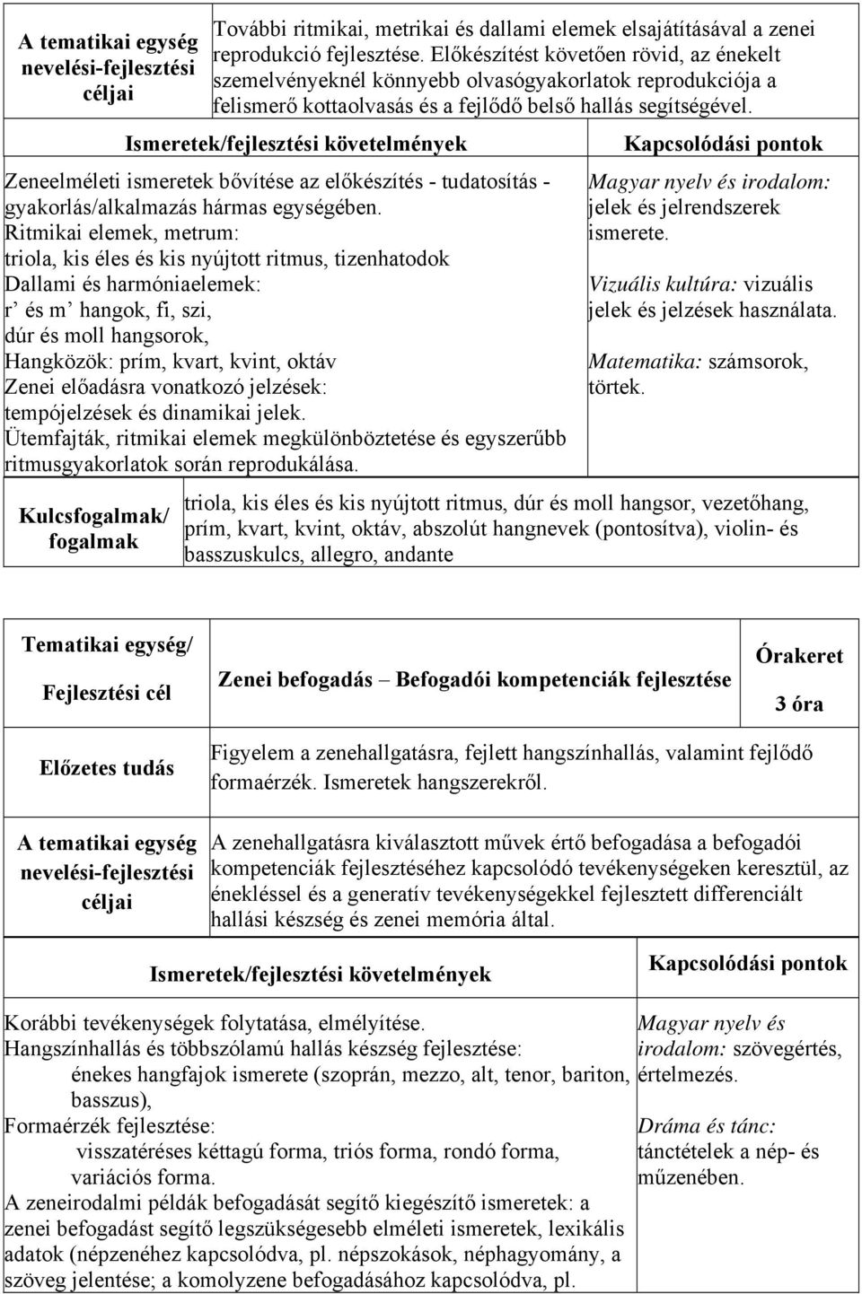 Zeneelméleti ismeretek bővítése az előkészítés - tudatosítás - gyakorlás/alkalmazás hármas egységében.