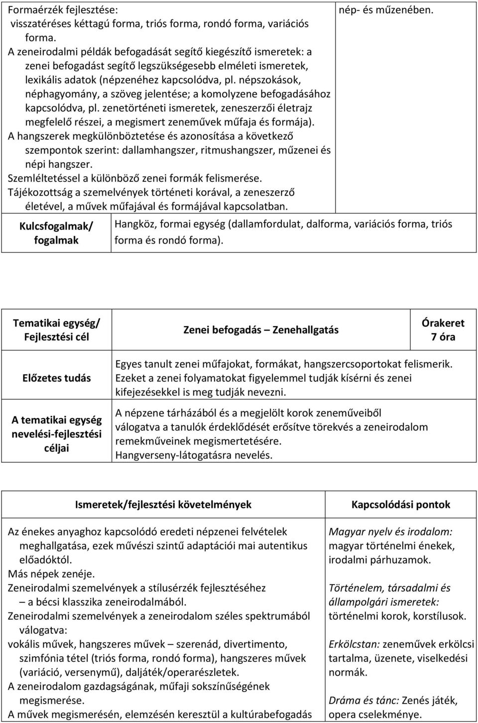 népszokások, néphagyomány, a szöveg jelentése; a komolyzene befogadásához kapcsolódva, pl. zenetörténeti ismeretek, zeneszerzői életrajz megfelelő részei, a megismert zeneművek műfaja és formája).