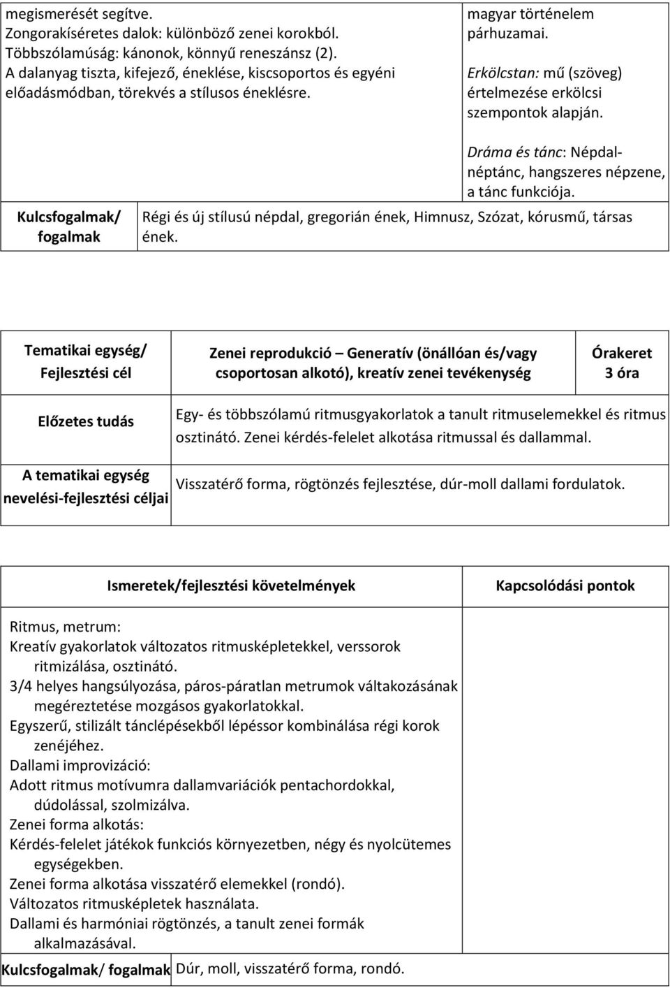 Erkölcstan: mű (szöveg) értelmezése erkölcsi szempontok alapján. Kulcs/ Dráma és tánc: Népdalnéptánc, hangszeres népzene, a tánc funkciója.